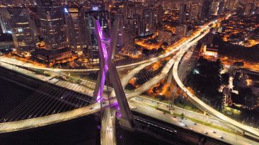 Aniversário Cidade de São Paulo